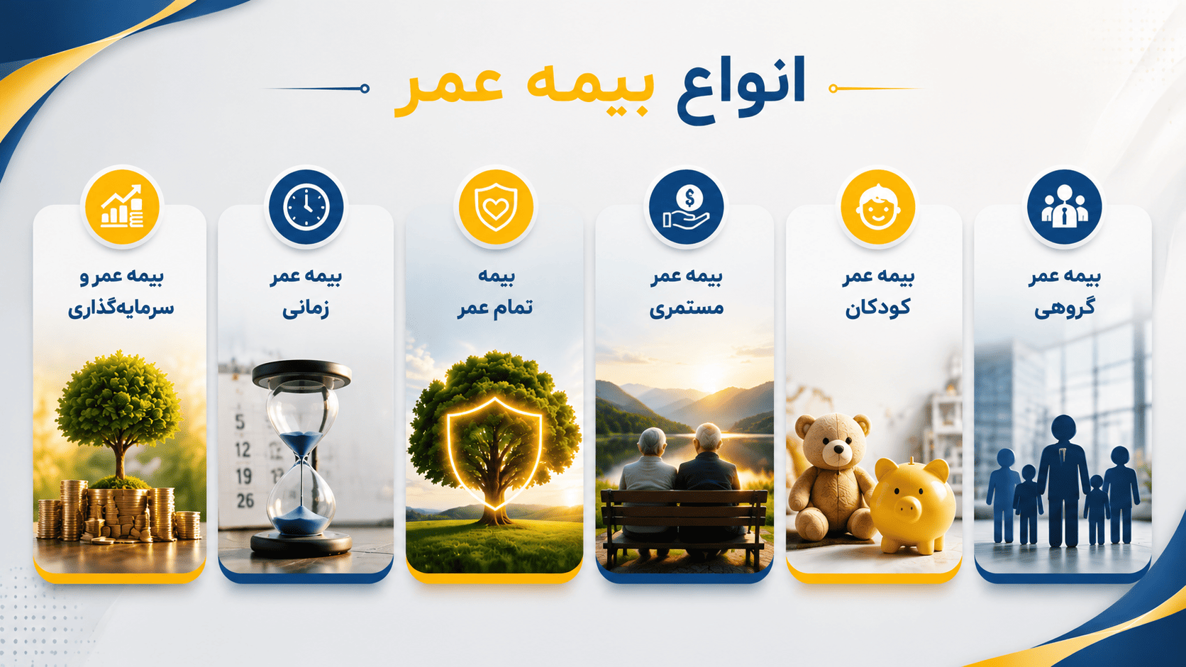 انواع بیمه عمر، بیمه عمر گروهی، بیمه عمر کودکان، بیمه عمر مستمری، بیمه تمام عمر، بیمه عمر و سرمایه گذاری